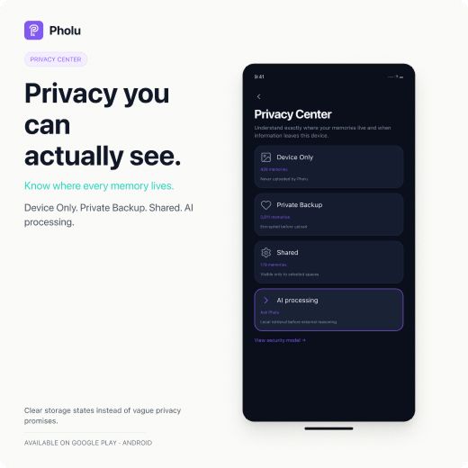 Privacy centre